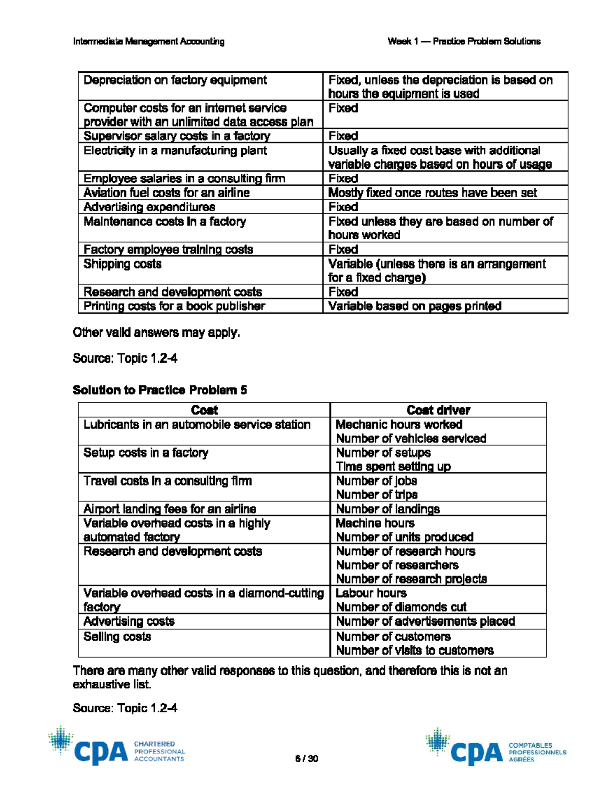 Intermediate Management Accounting (MAA) Week 1 Practice Problem ...