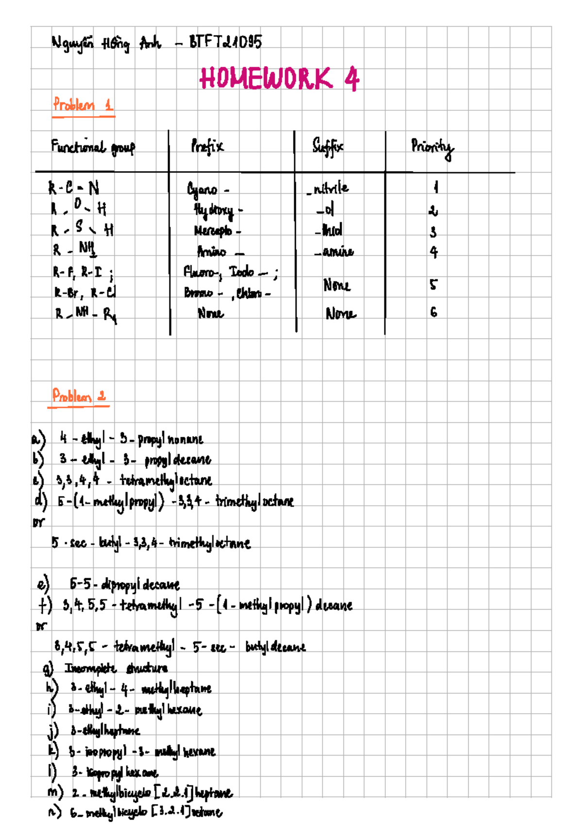 HW4 - Homework number 4 - Nguyen Hong Anh BTFT21095 HOMEWORK 4 Problem ...