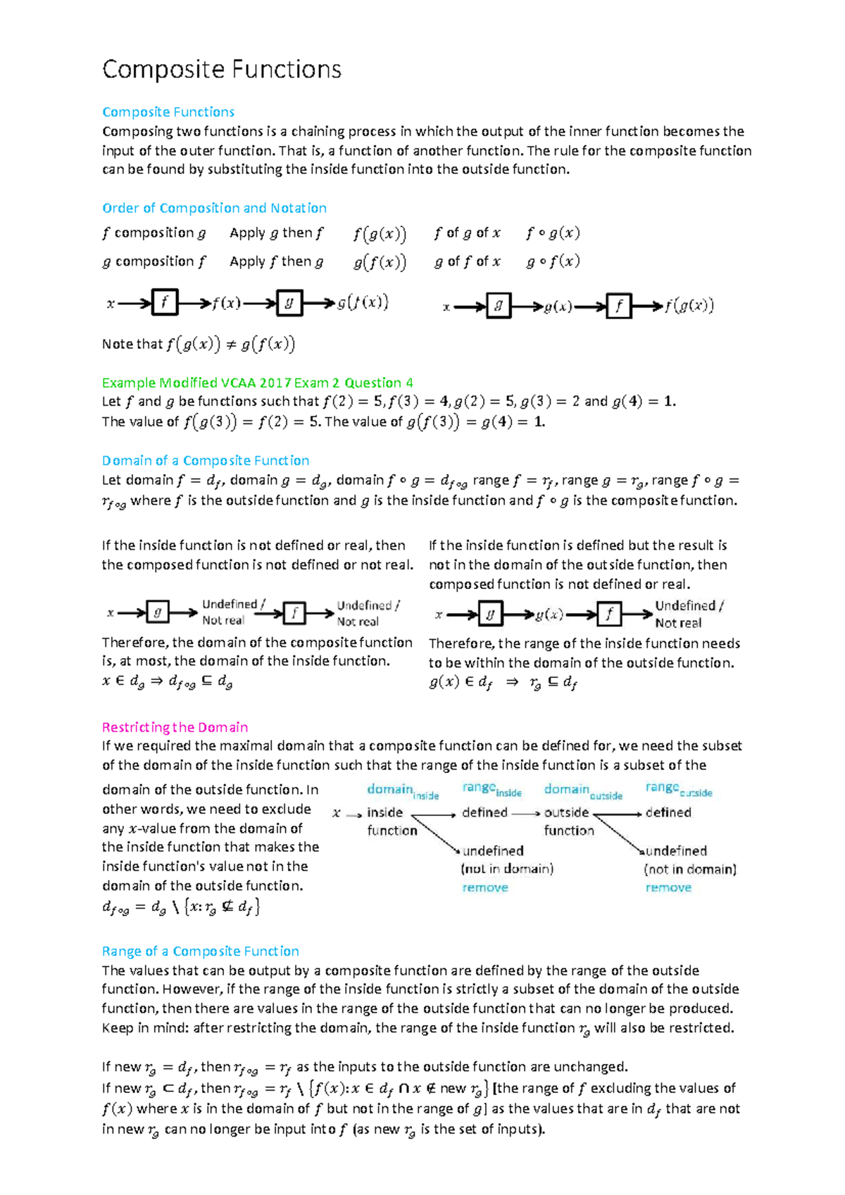 Composite Functions - VCAA Exam Notes on Composition and Domains - Studocu