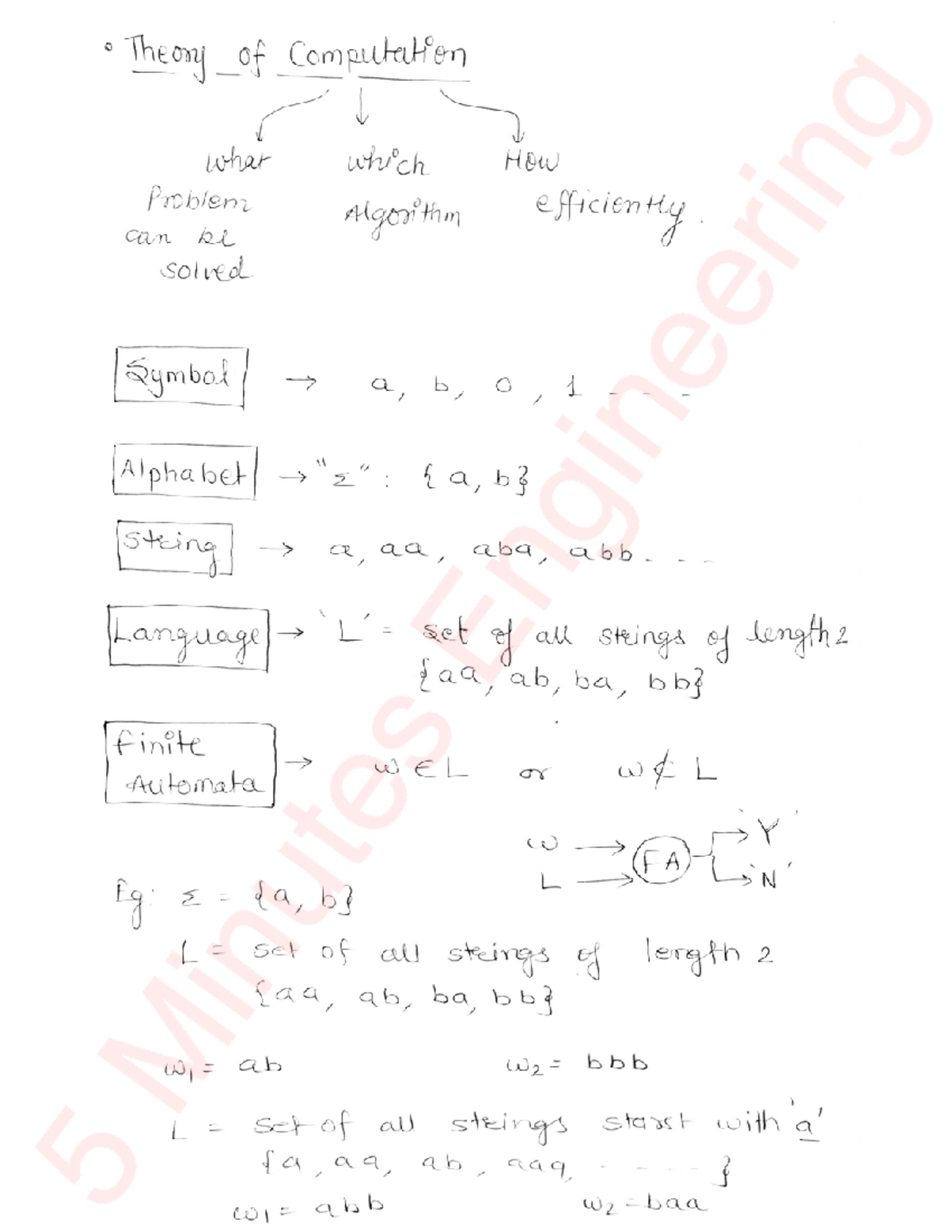 Toc Final Notes - Summary for Bachelor of Engineering Program - Studocu