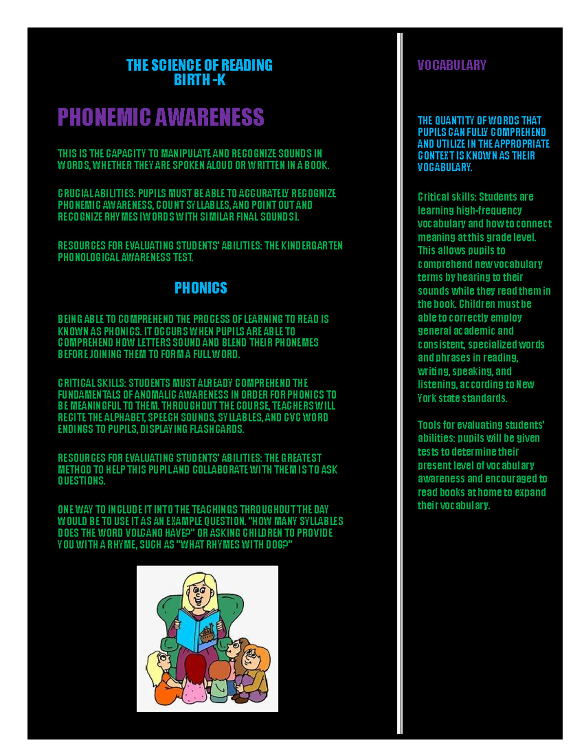 Science of Reading (Birth-K) Infographic: Key Skills & Strategies - Studocu