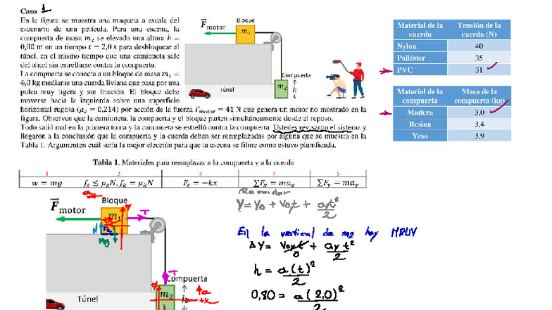 DD1 - Motor Analysis and Calculations Part 1 - Studocu