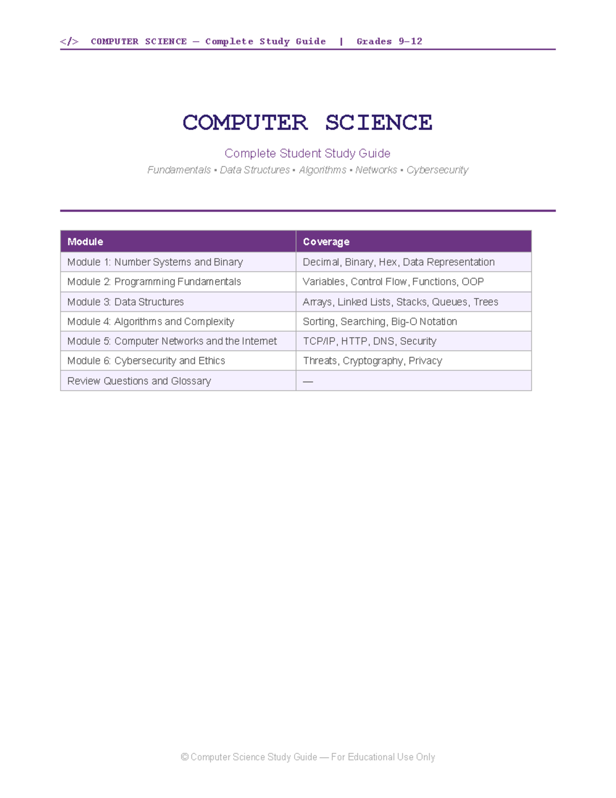 COMP SCI 101 Complete Study Guide: Data Structures & Algorithms - Studocu