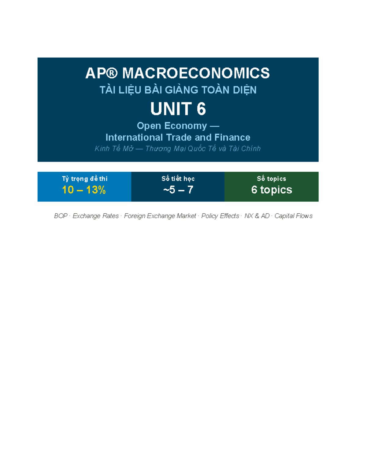 AP Macro Unit 6: Open Economy, International Trade & Finance Lecture ...