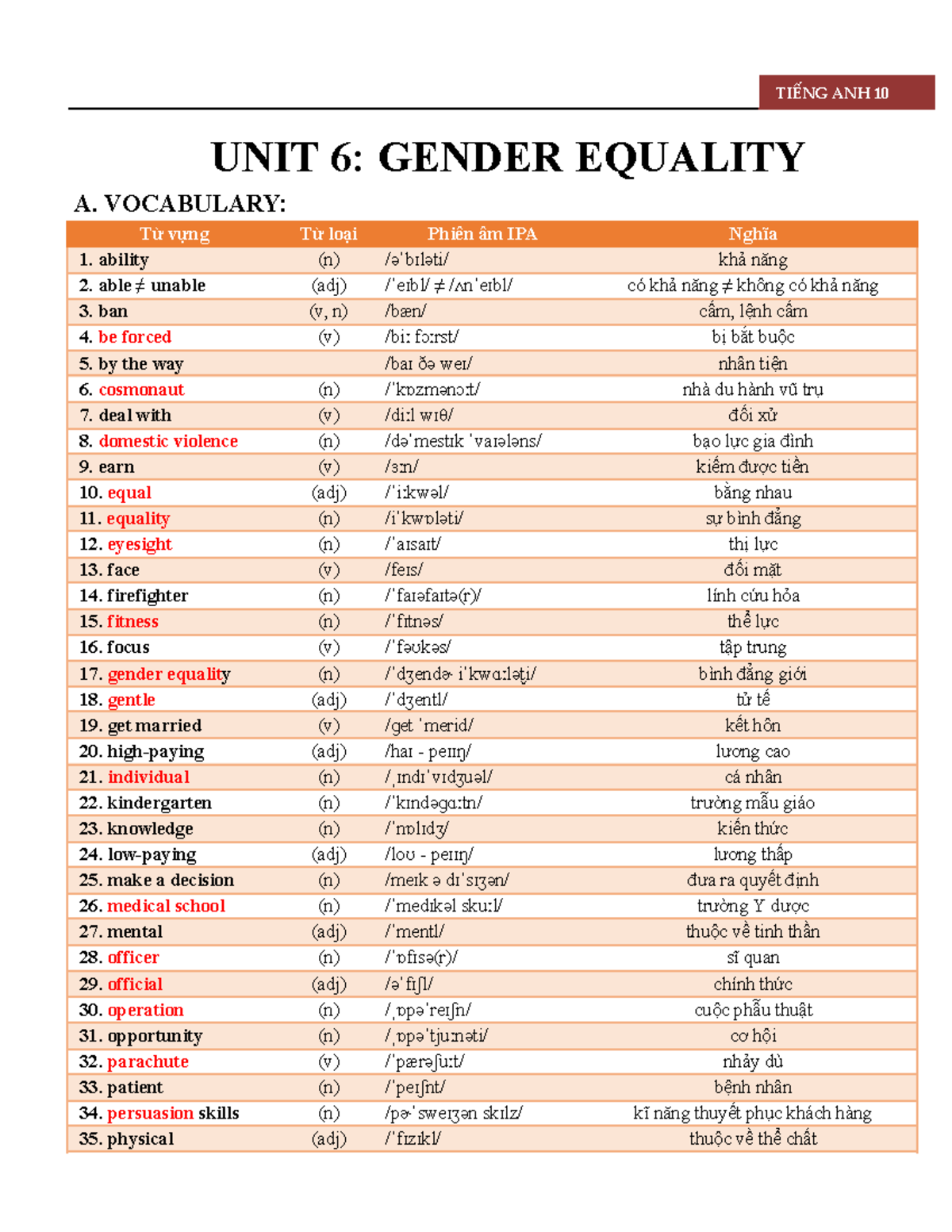 TIẾNG ANH 10 UNIT 6: GENDER EQUALITY - VOCABULARY & GRAMMAR NOTES - Studocu
