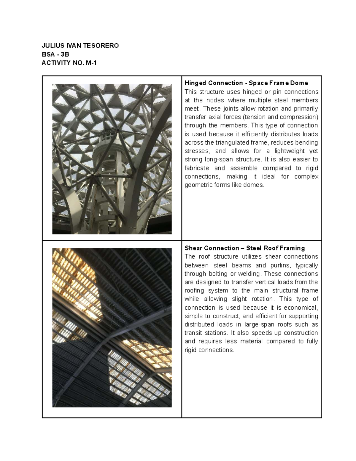 Hinged Connection Space Frame Dome - Activity No. M-01 BSA 3B - Studocu
