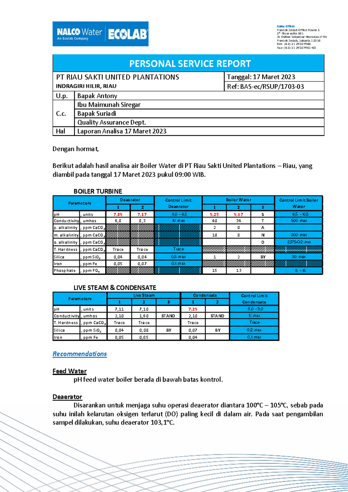 PSR - RSUP: Boiler Water Analysis Report (March 2023) - Studocu