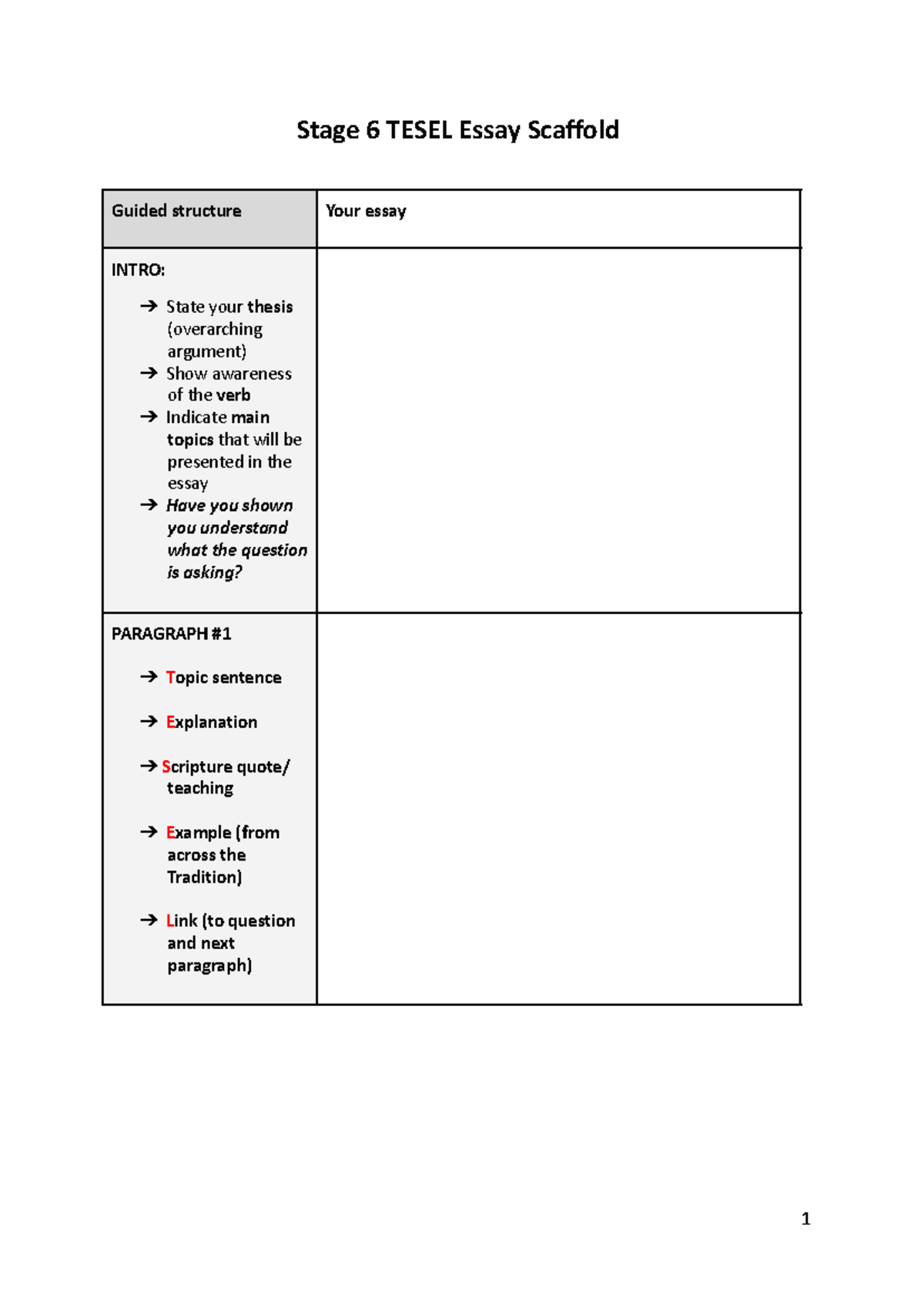 Stage 6 TESEL Essay Scaffold: Structure & Guidelines - Studocu