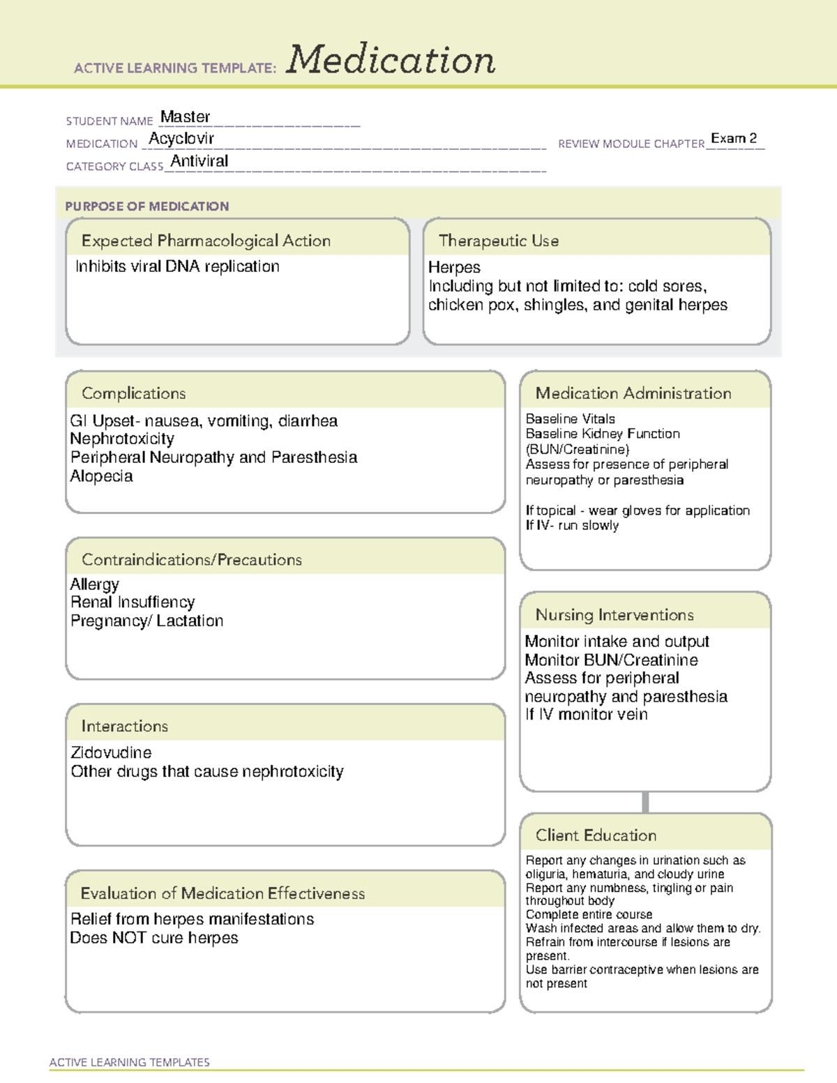 ACTIVE LEARNING TEMPLATE: Acyclovir E2 Review Module for Antivirals ...