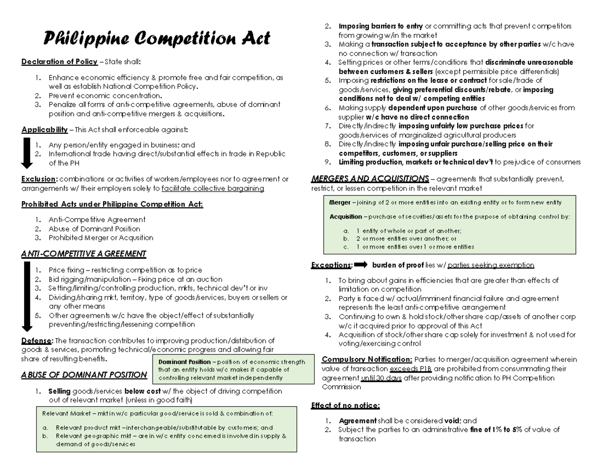 Philippine Competition Act: Key Provisions and Prohibited Acts - Studocu