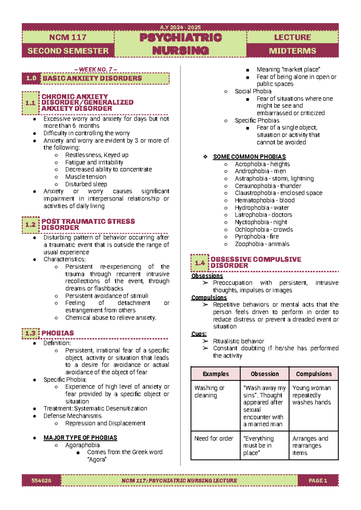 NCM 117: Psychiatric Nursing Midterm Lecture Notes A.Y 2024-2025 - Studocu