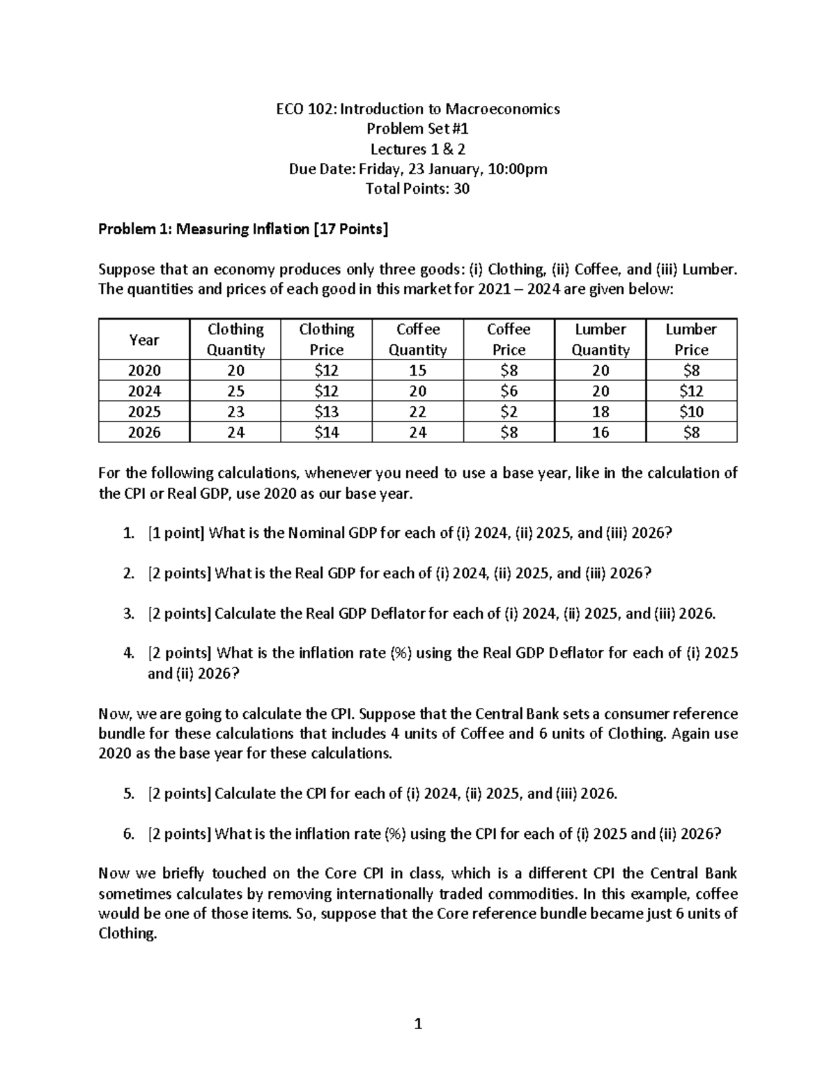 ECO 102: Macroeconomics Problem Set 1 - Inflation & HDI Calculations ...