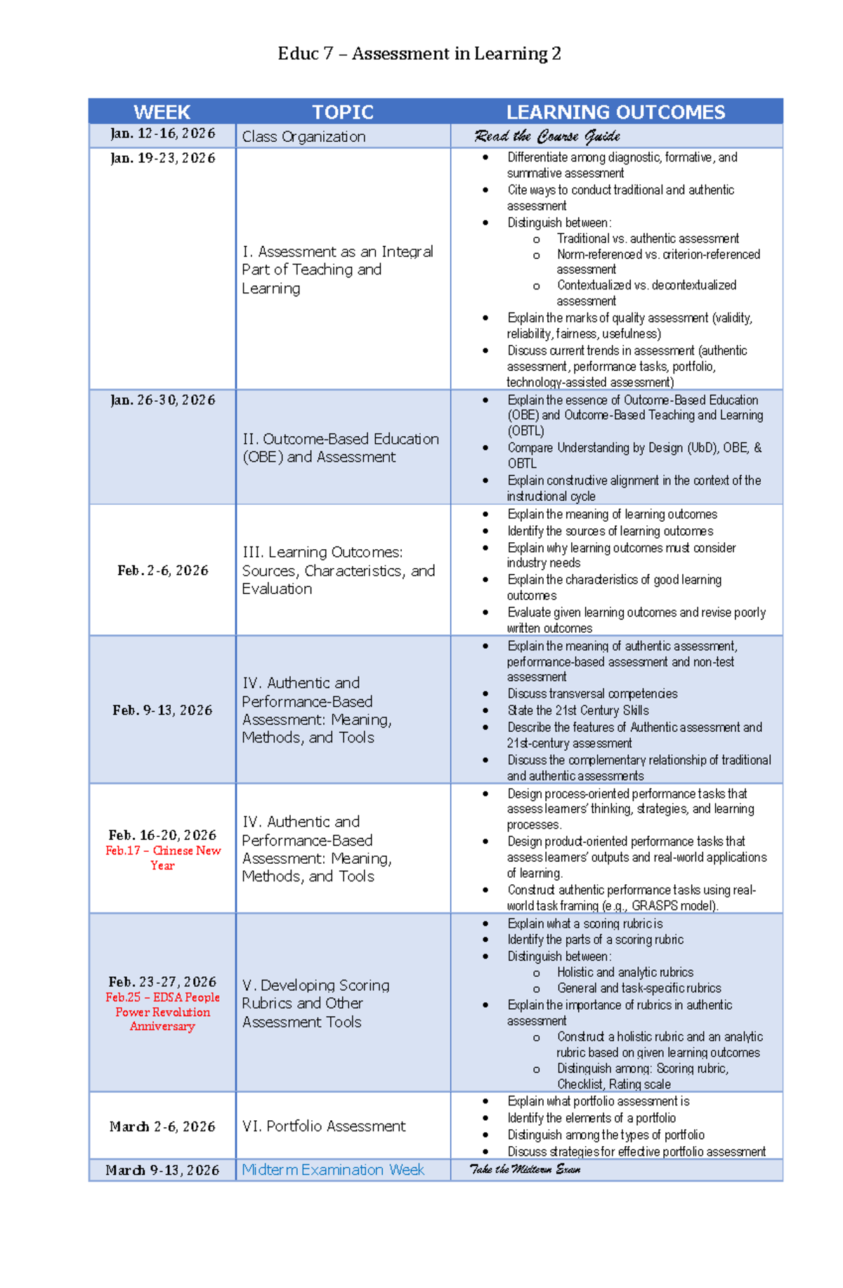 Educ 7 Midterm Exam Guide: Assessment in Learning & Class Org. - Studocu