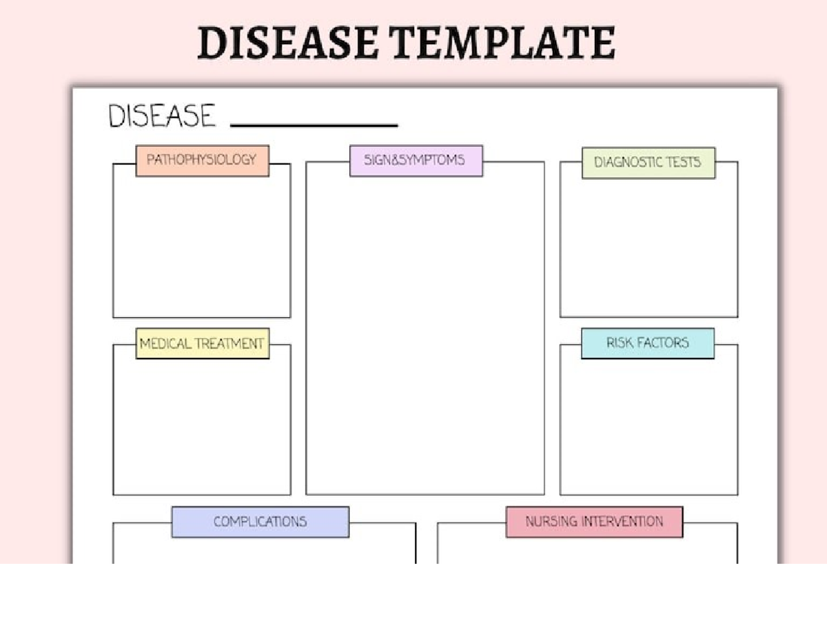 Disease template - good to use - NURS 2646 - DISEASE TEMPLATE DISEASE ...
