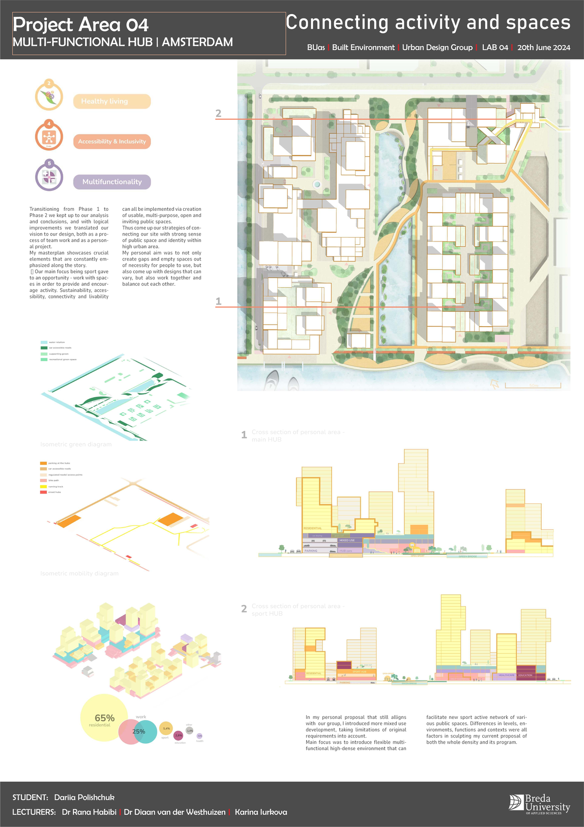Connecting Activity and Spaces: Project Area 04 HUB Amsterdam - Studeersnel
