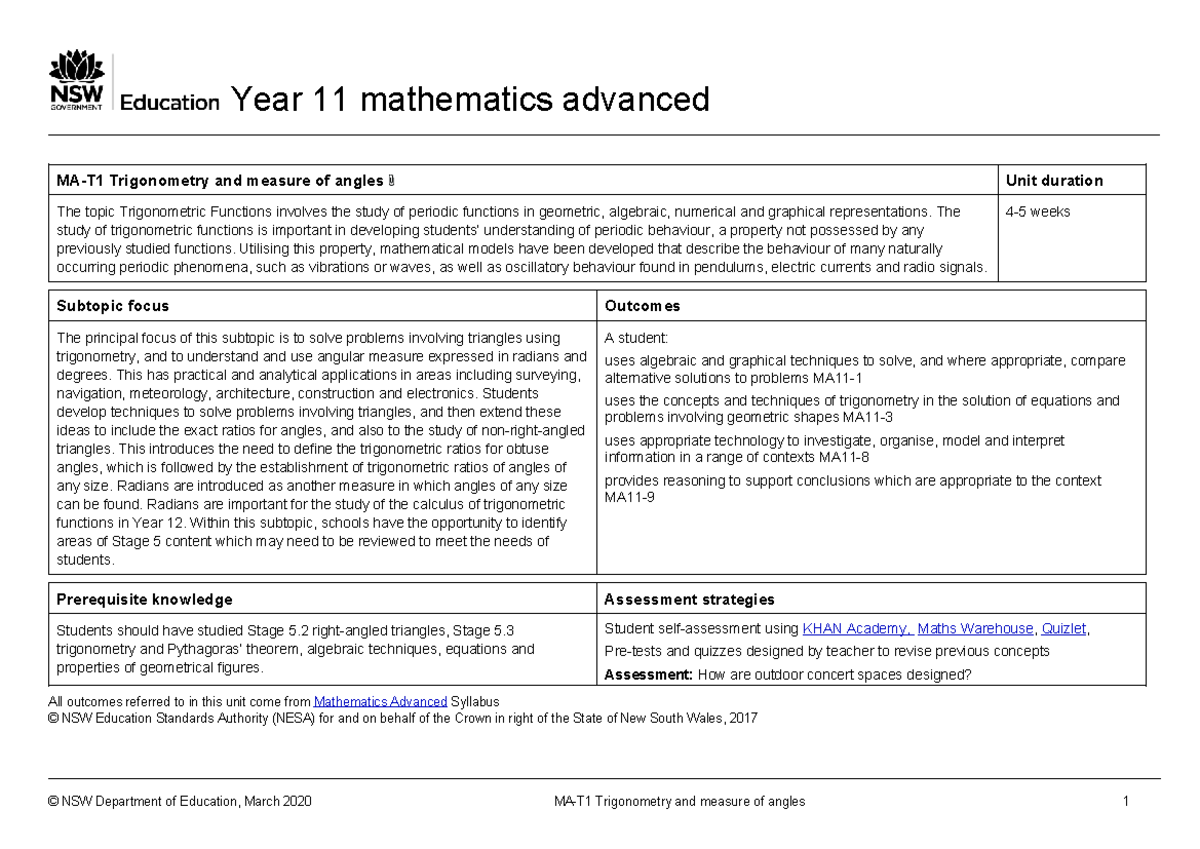 Ma t1 Trigonometry and Measure of Angles: Unit Overview and Lesson ...