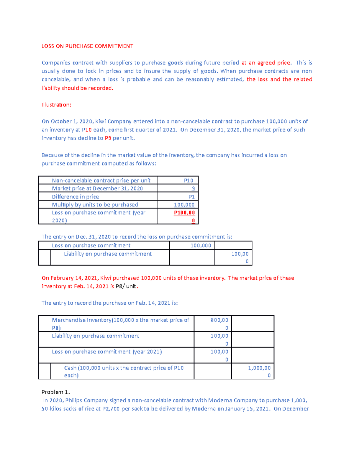 Loss on Purchase Commitment: Understanding and Recording the Impact ...