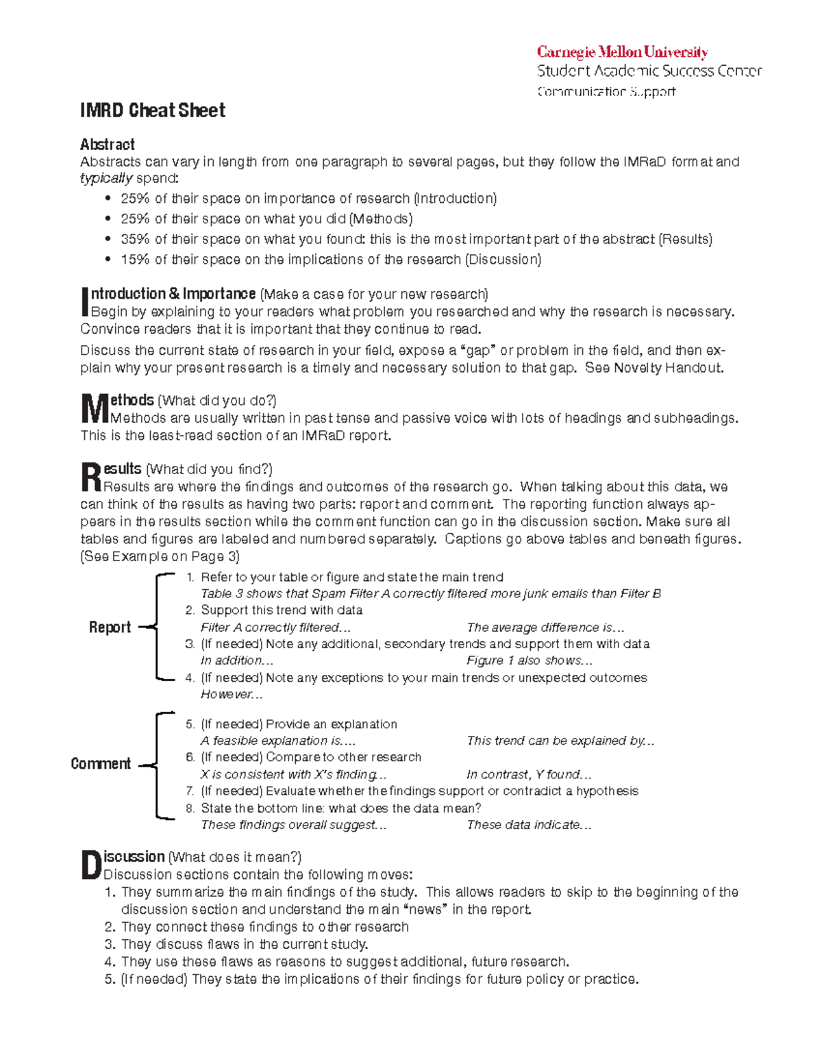IMRD Format Guide - Research Cheat Sheet for Effective Writing - Studocu
