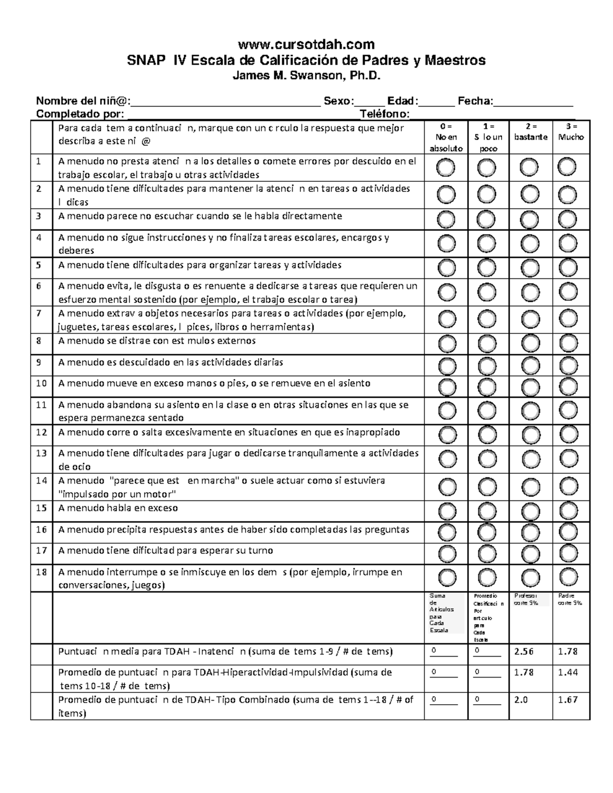 SNAP-IV Escala de Calificación para TDAH - Evaluación de Padres y ...