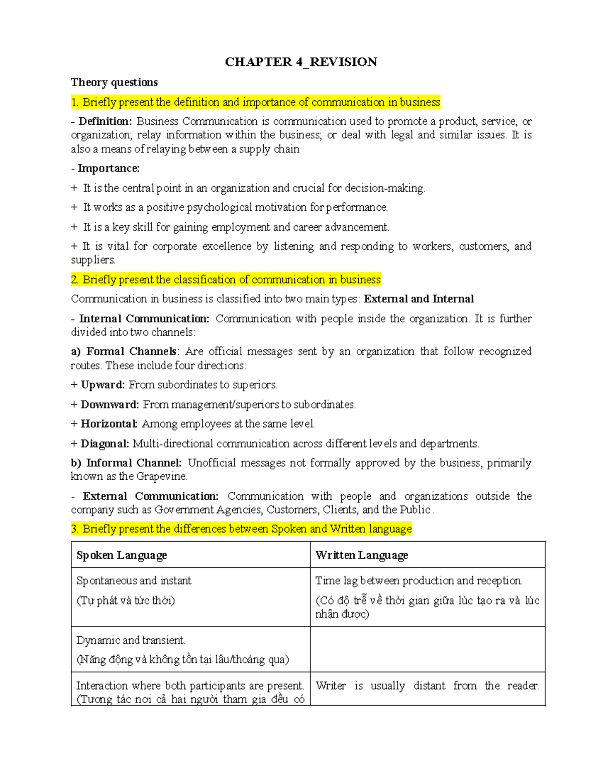 CHAPTER 4 REVISION: Key Concepts in Business Communication - Studocu