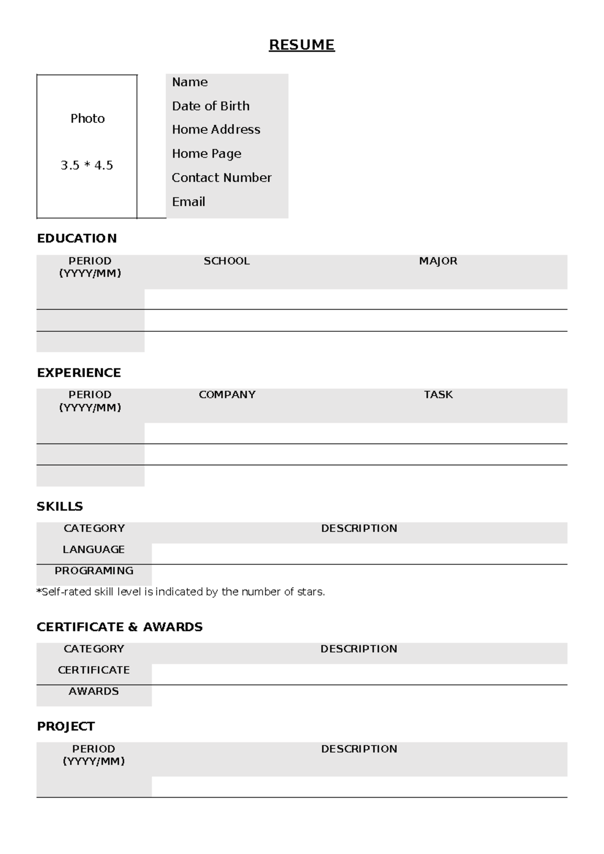 SIC08 - Applicant CV Template: Comprehensive Resume Structure - Studocu