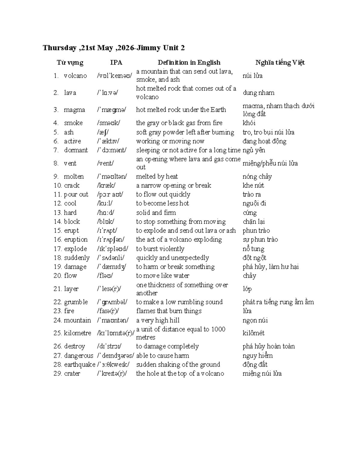 Unit 2 Vocabulary Notes - Jimmy (Thursday, 21st May 2026) - Studocu