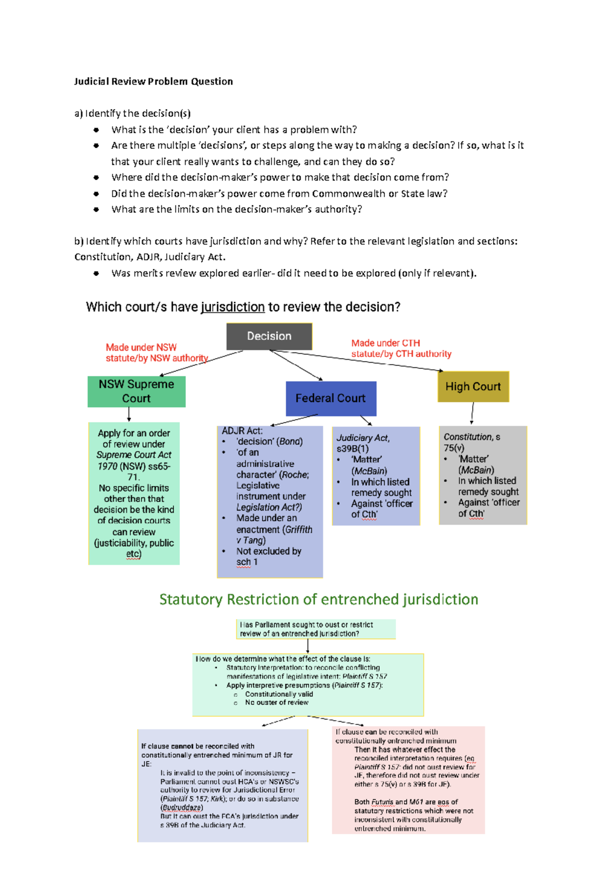 Admin Law - Final Exam Prep: Judicial Review Insights and Jurisdiction ...