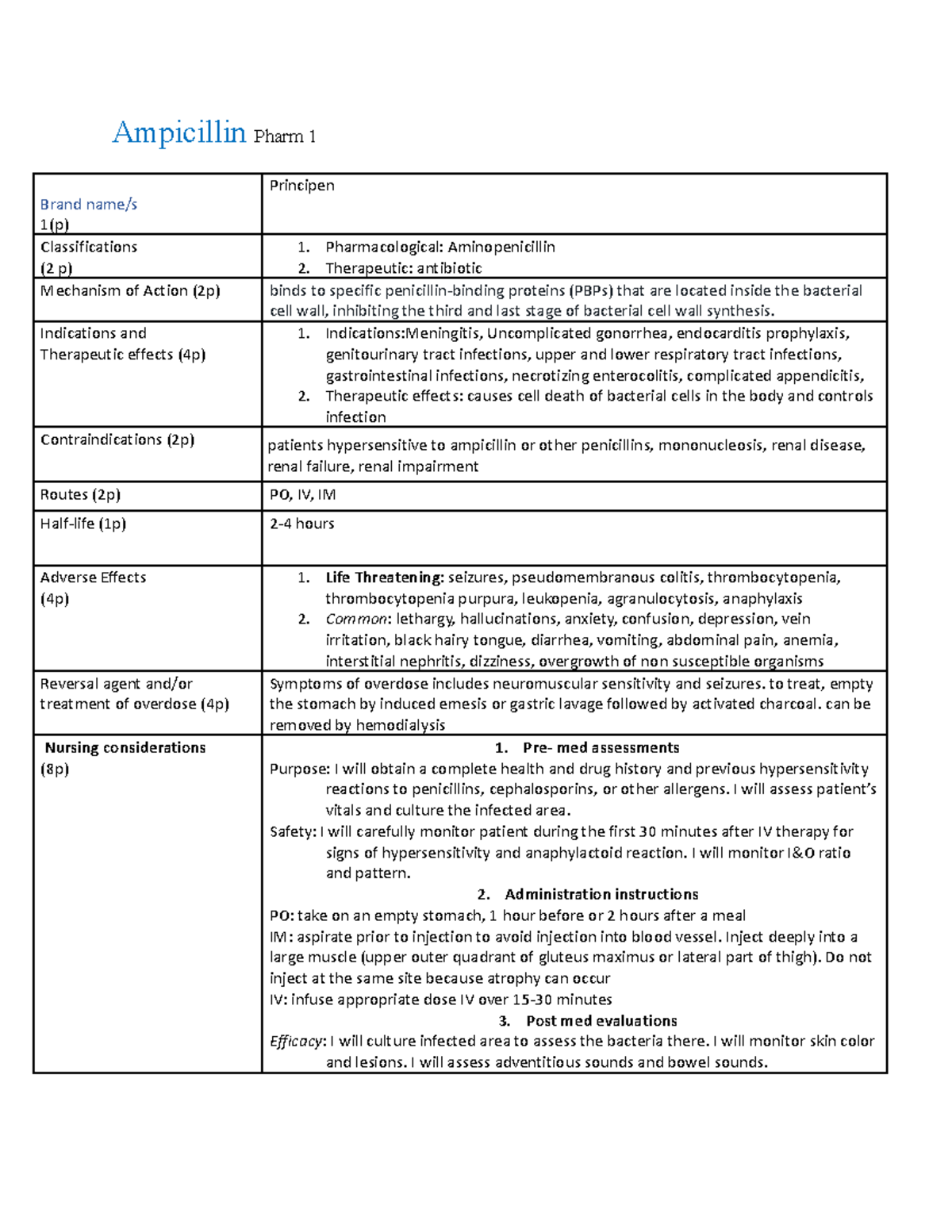 Ampicillin - pharmacology coursework - Ampicillin Pharm 1 Brand name/s ...