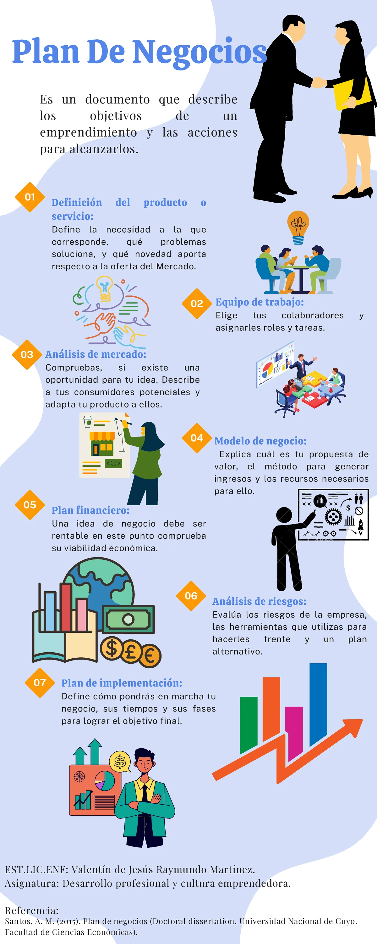 Metodo de Zuspan - Actividad. Trabajo metodológico: Método de zuspan ...