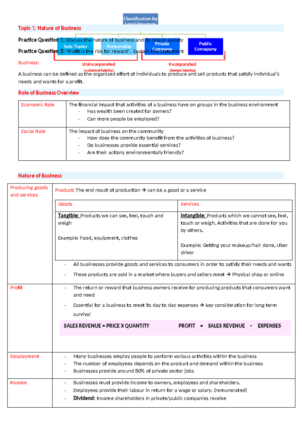 Prelim Business Notes - Topic 1: Nature of Business Practice Question 1 ...