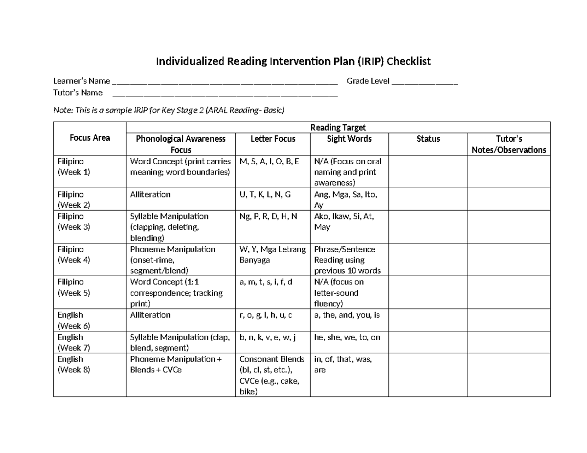 IRIP Checklist Template for Key Stage 2 (ARAL Basic) - Studocu