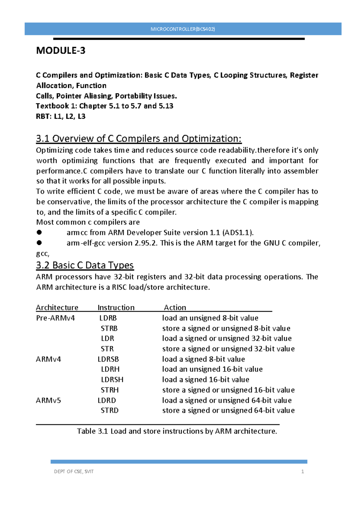 MICROCONTROLLER(BCS402) C Compilers & Optimization: Key Concepts ...