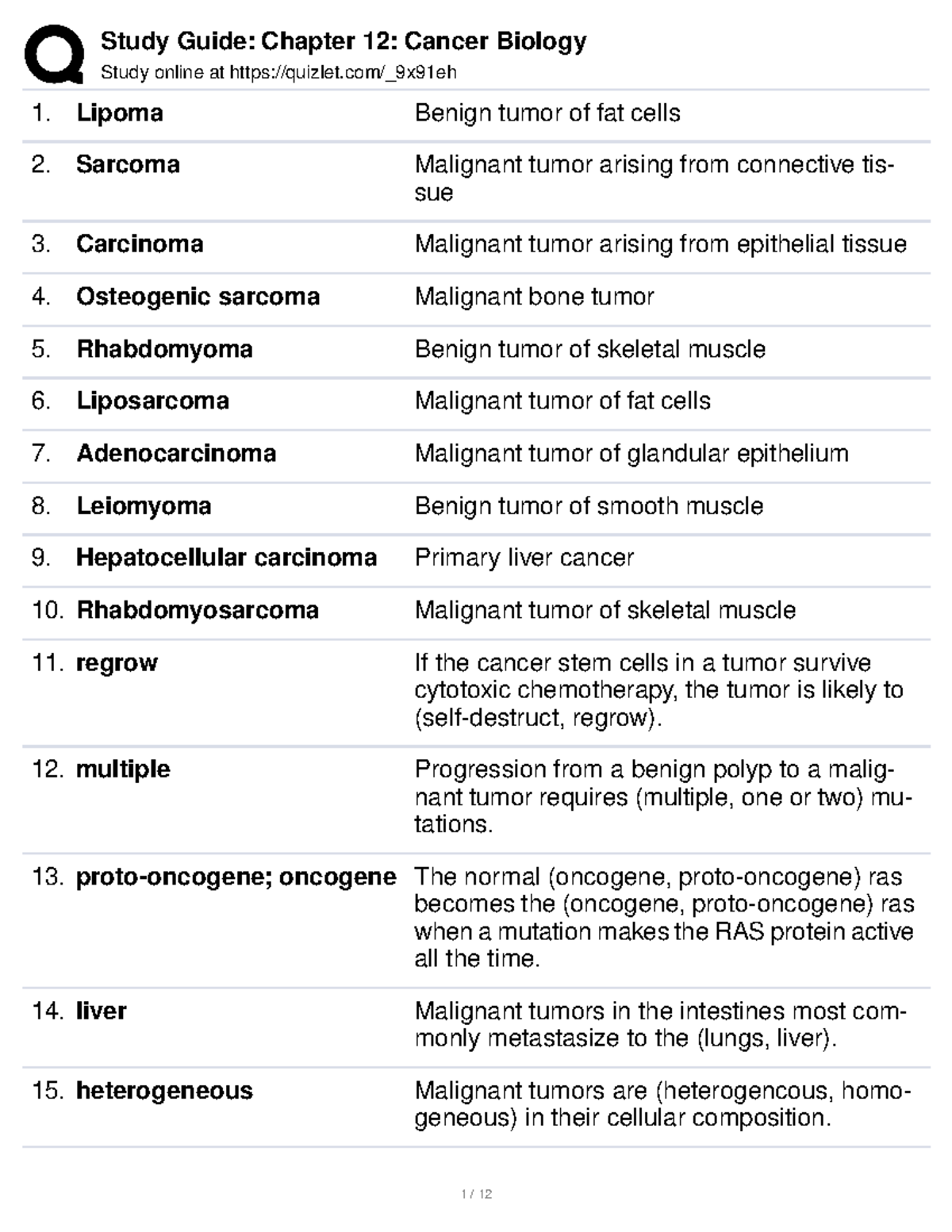 Chapter 12 - Cancer Biology: Key Concepts and Tumor Types - Studocu