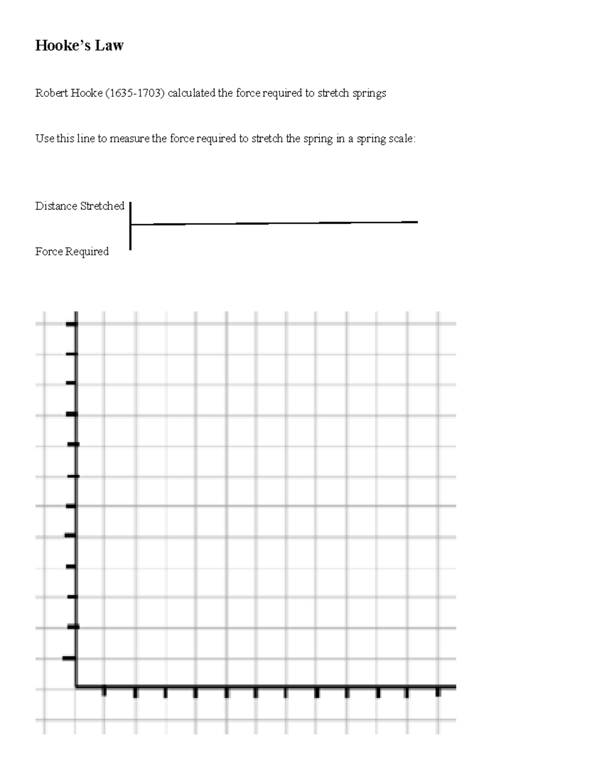 Hooke's Law Notes - PHYS 101: Spring Force Calculations - Studocu