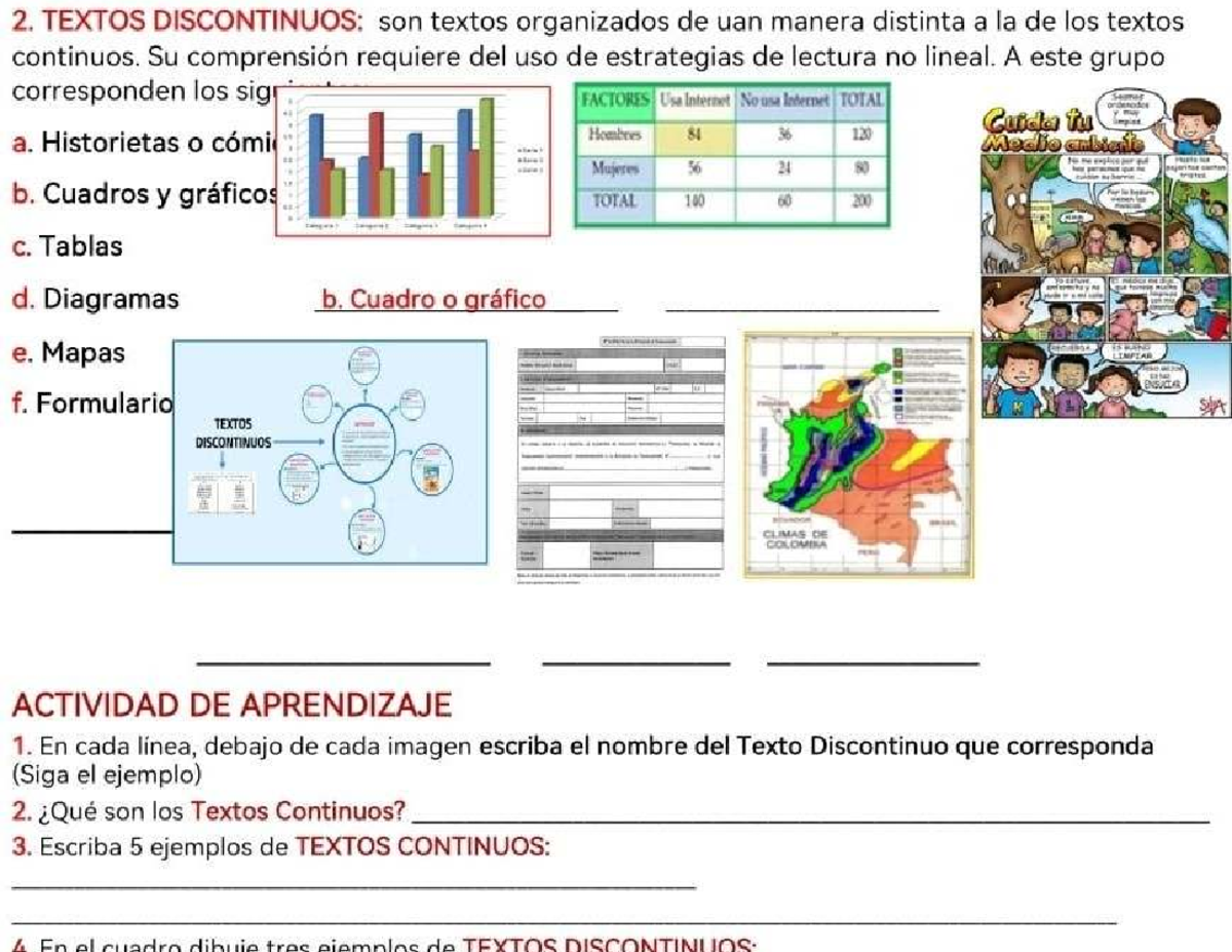 Textos Discontinuos: Estrategias de Lectura y Ejemplos - Studocu