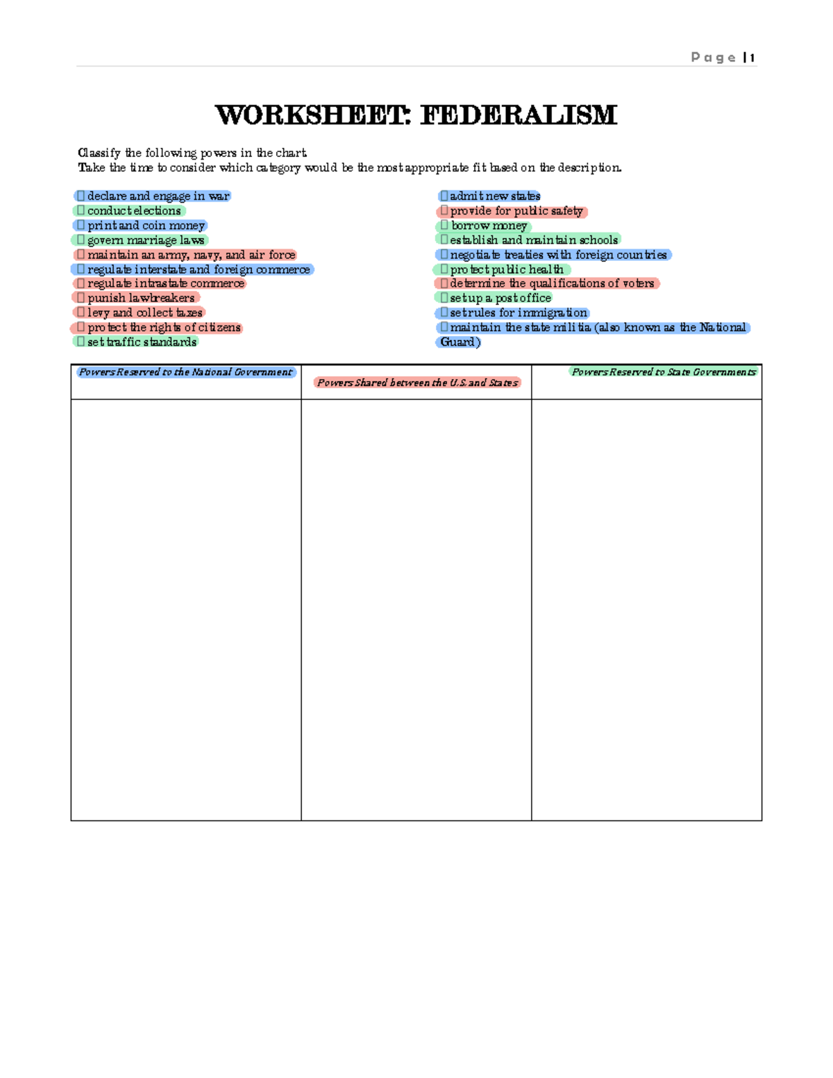 Federalism Worksheet - Assignment for Understanding Powers - Studocu