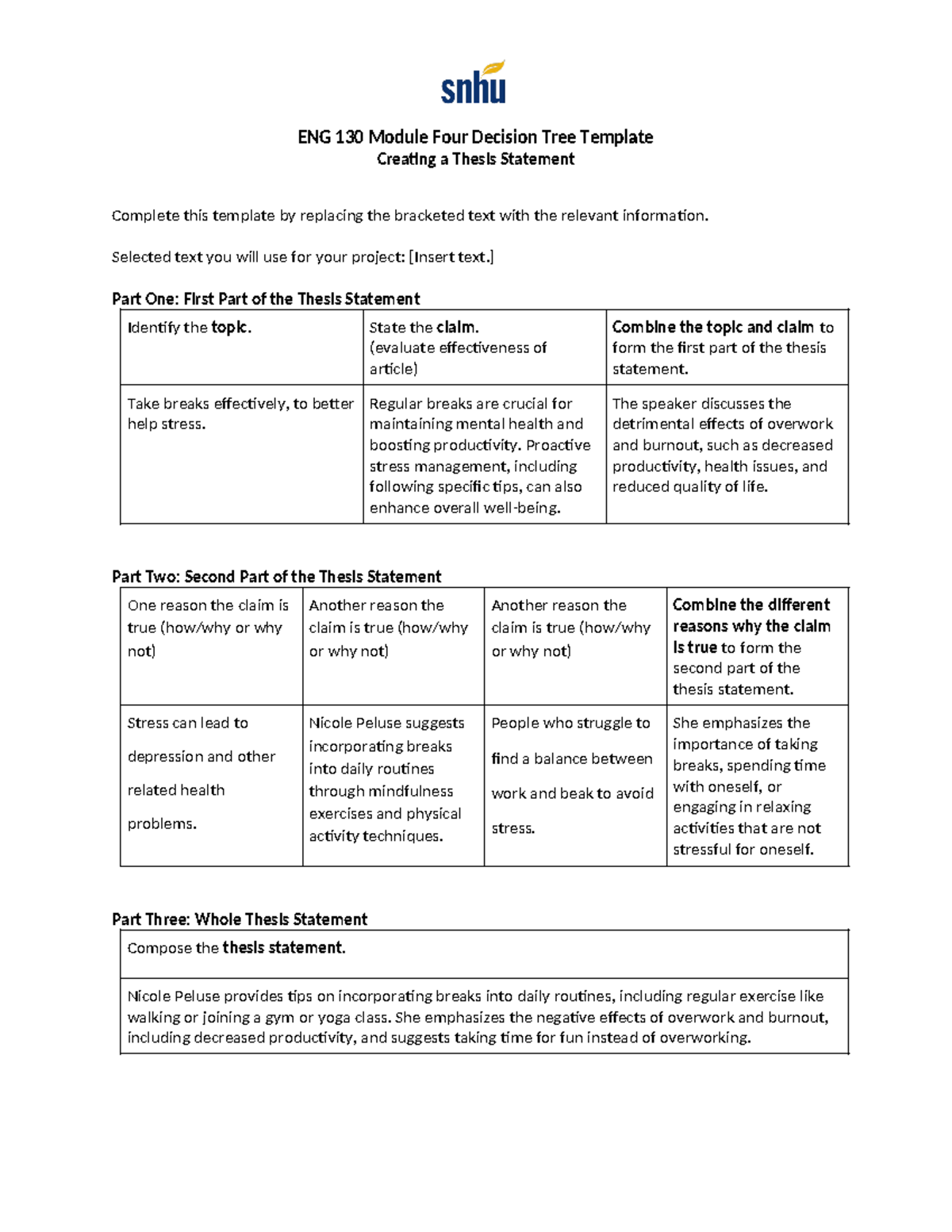 ENG130 Final Exam Decision Tree Template for Thesis Statement - Studocu