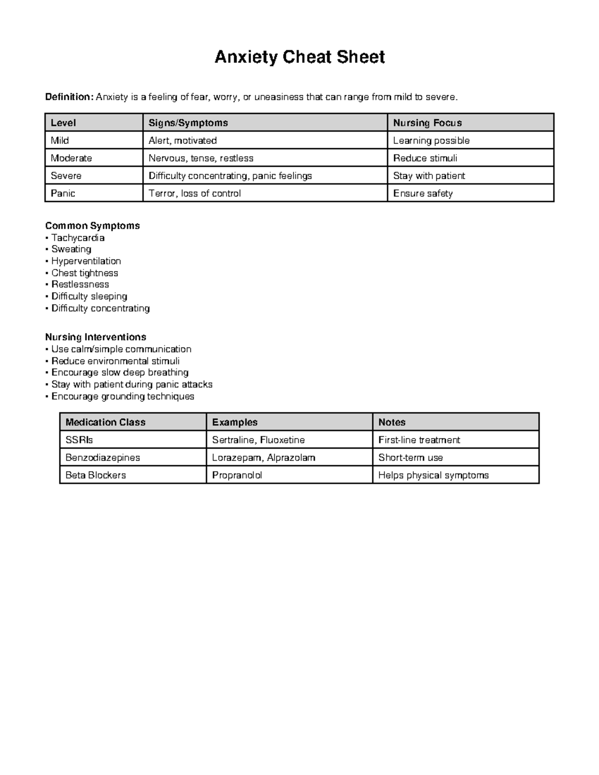 Anxiety Cheat Sheet - Notes - Anxiety Cheat Sheet Definition: Anxiety ...