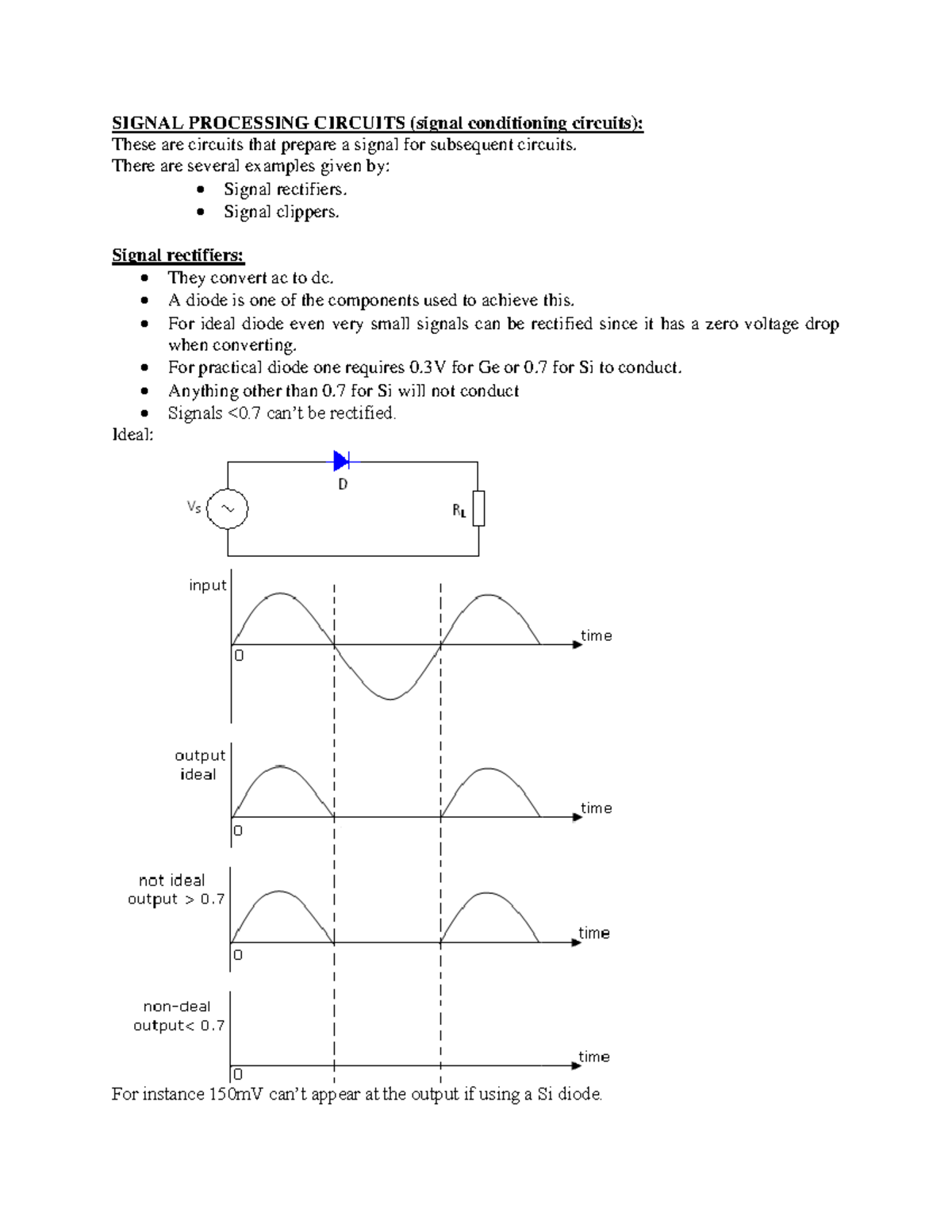 Rectifiers and Oscillators in Signal Processing Circuits (SPC 101 ...
