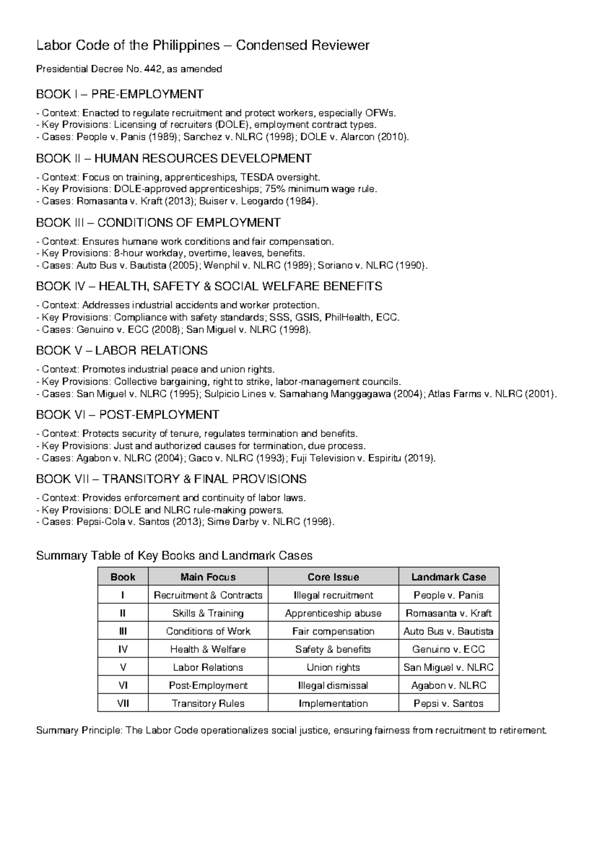 Labor Code of the Philippines Reviewer (Presidential Decree No. 442 ...