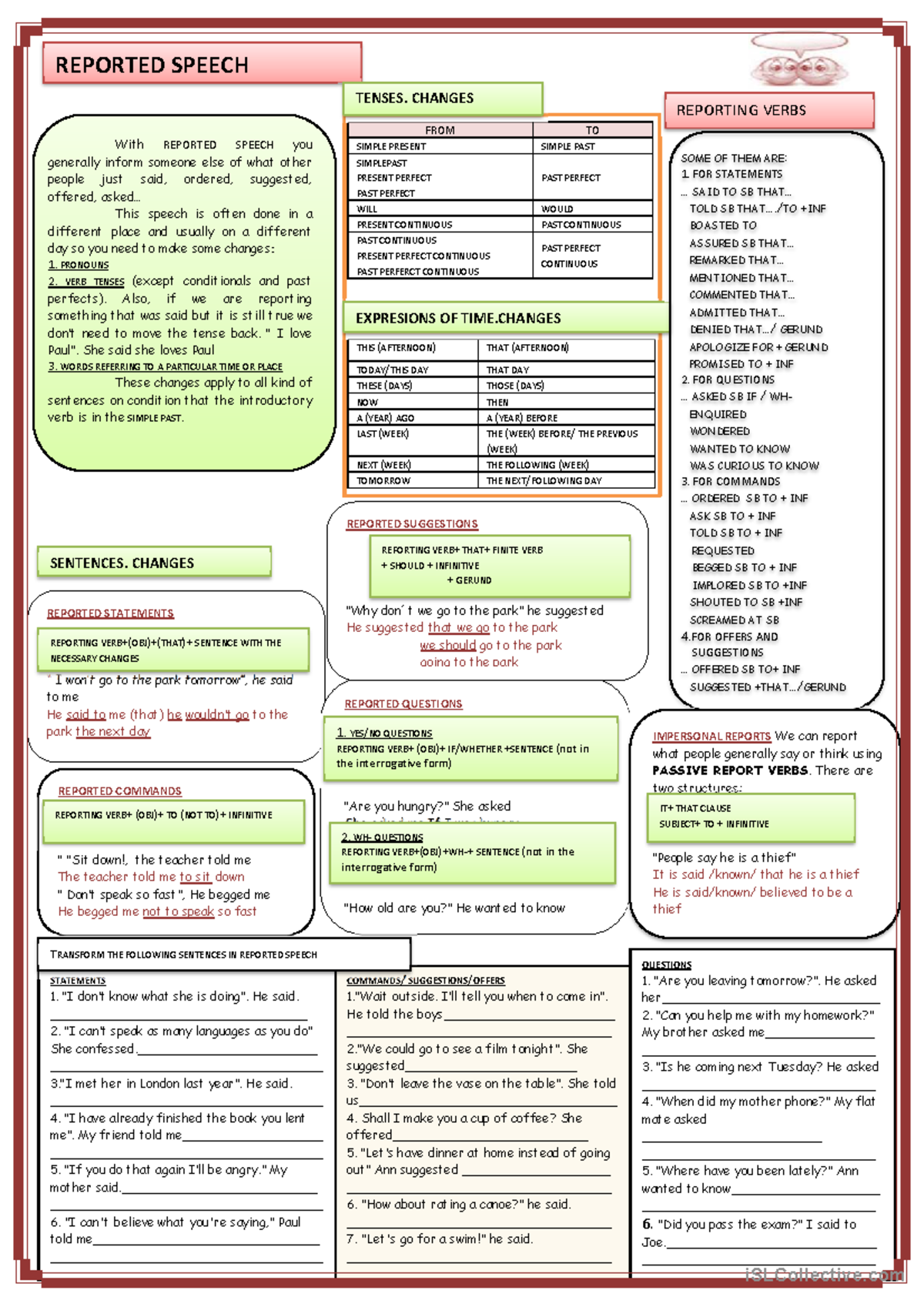 Reported Speech Tenses: Changes in Reporting Verbs and Structures ...