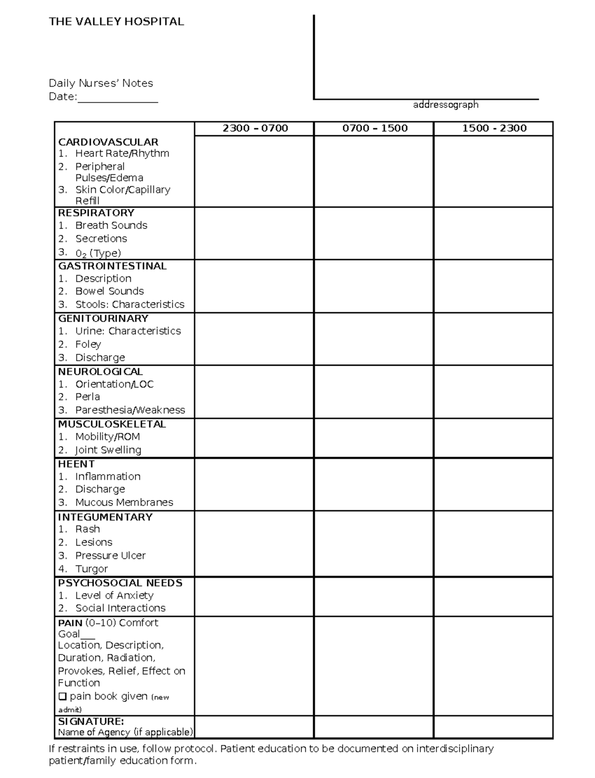 Nursing note sample 04 - DSD daily observations and assessments - Studocu