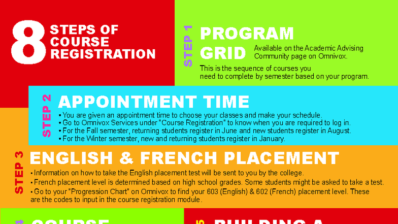 8 Steps to Course Registration Program - Reg 603/602 - Studocu