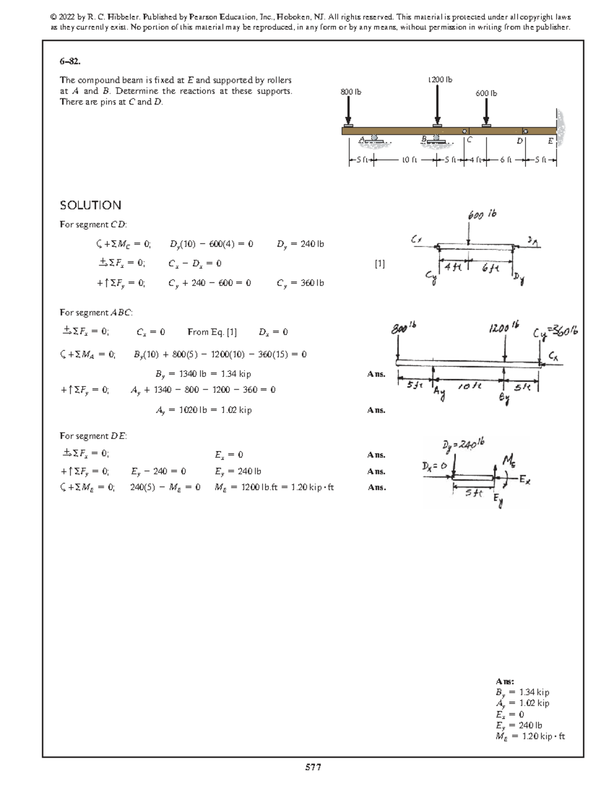 SWK 15th ed Solution Manual - Beam Reactions Analysis - Studocu