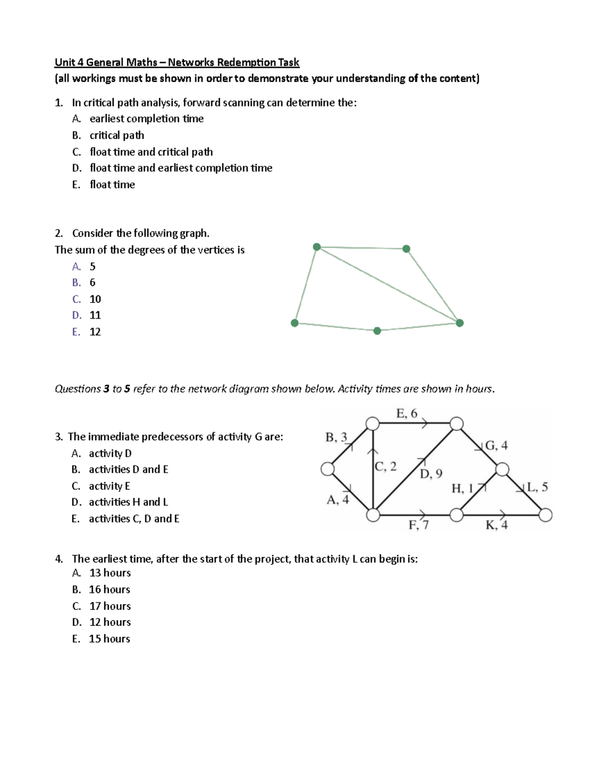 Unit 4 General Maths 2025 Networks Redemption Task Guide - Studocu