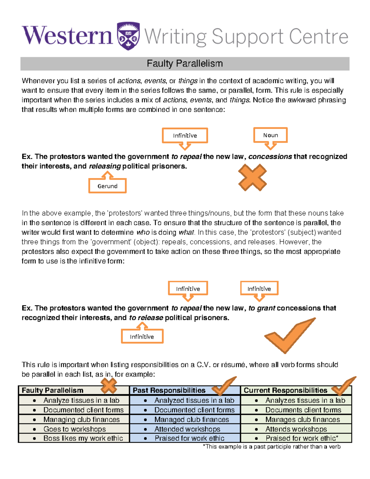 Faulty Parallelism in Academic Writing: Key Concepts & Examples - Studocu