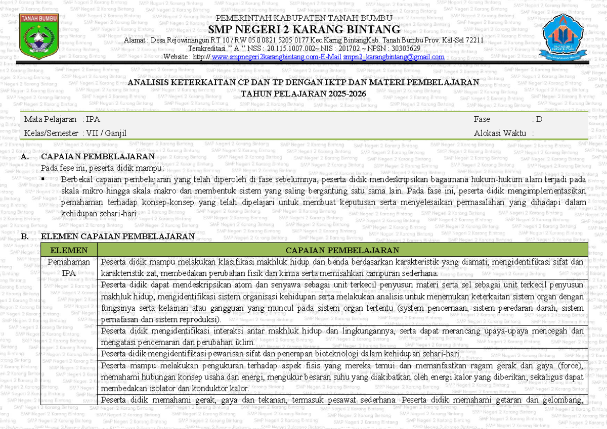 Analisis Keterkaitan CP dan TP dengan IKTP dan Materi Pembelajaran IPA ...
