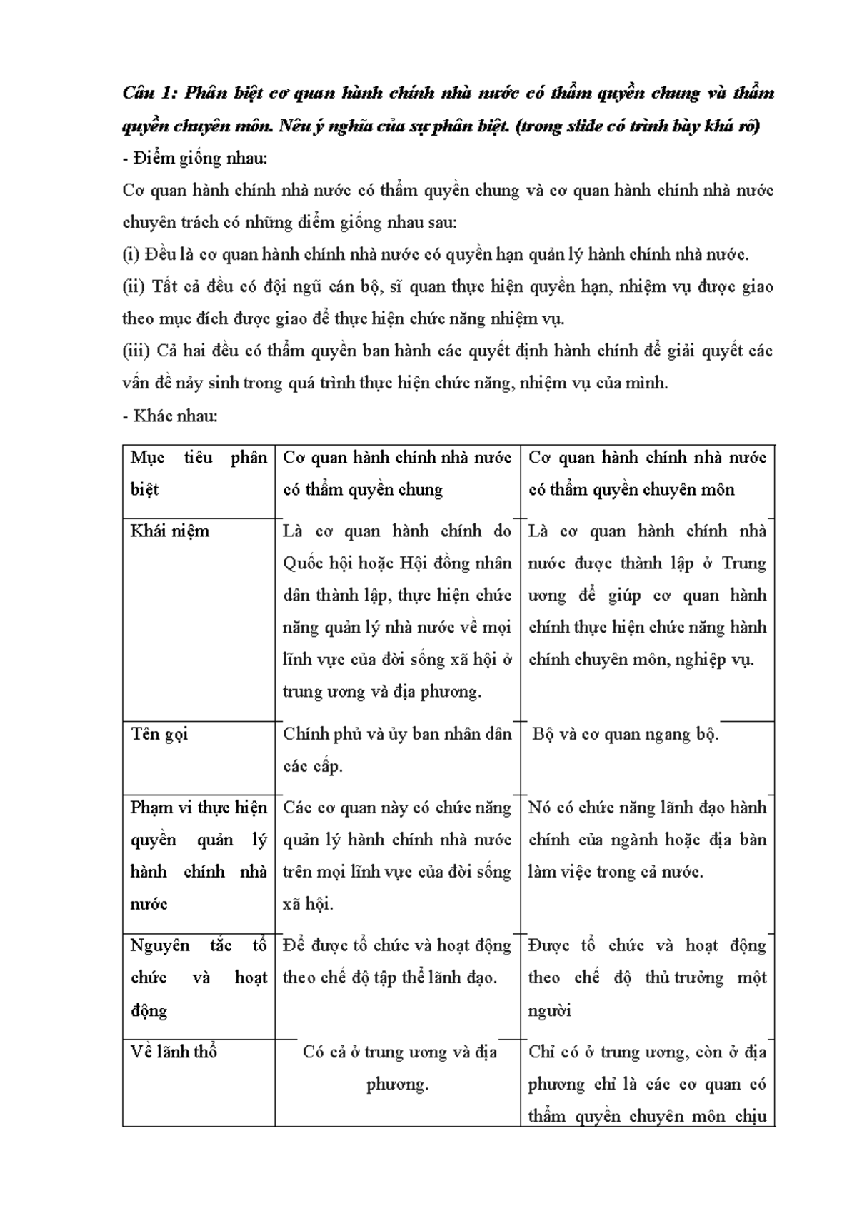 CÂU HỎI SO SÁNH MÔN LUẬT HÀNH CHÍNH - TỔNG HỢP KIẾN THỨC CHO KỲ THI - Document Preview
