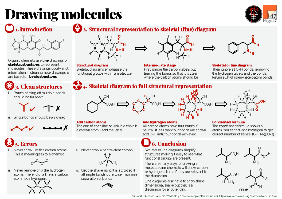 Chemical Drawings for CHEMISTRY: Understanding Structures and Resonance ...