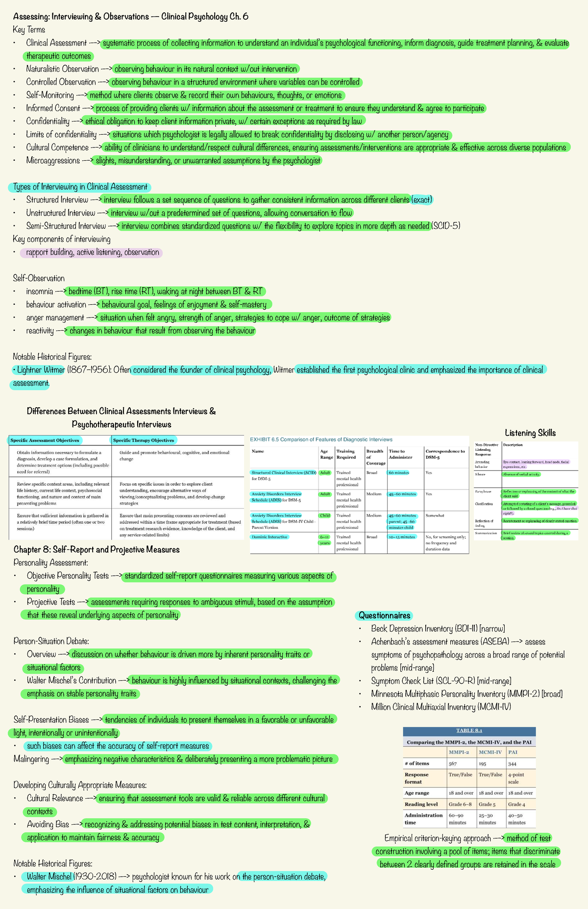 Ch. 6-8 - Clinical - Lecture notes - Assessing: Interviewing ...